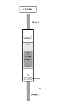 網(wǎng)絡(luò)信號(hào)防雷器的接線方法