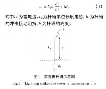 石墨復合材料、銅、圓鋼等防雷接地材料的沖擊特性研究