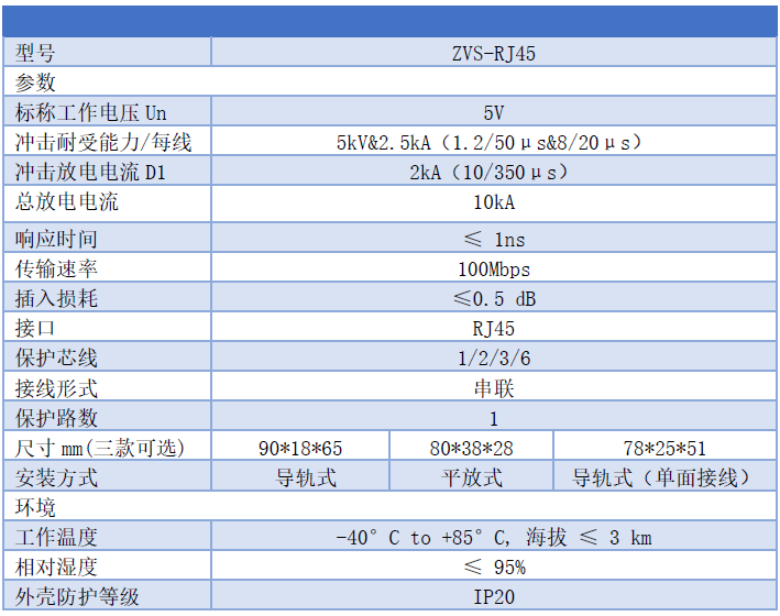 百兆網(wǎng)絡(luò)信號(hào)防雷器（單路）-弱電網(wǎng)口防雷設(shè)備
